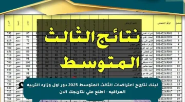 لينك نتائج اعتراضات الثالث المتوسط 2025 دور أول وزارة التربية العراقية – اطلع على نتائجك الآن